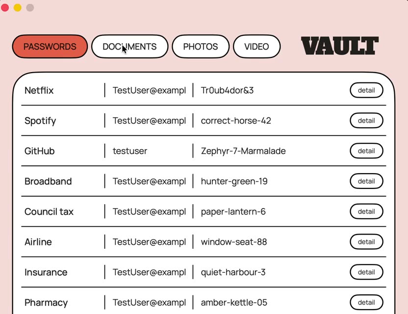 The passwords tab, a list of entries